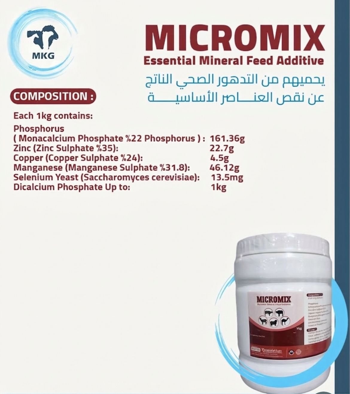 Micromix